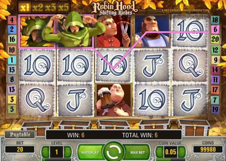 robin hood shifting riches